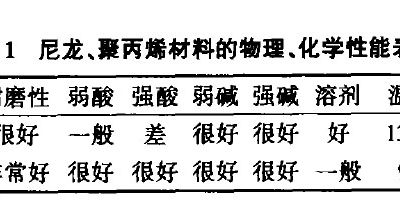 預處理、電泳成人AV香蕉老司机网的選型